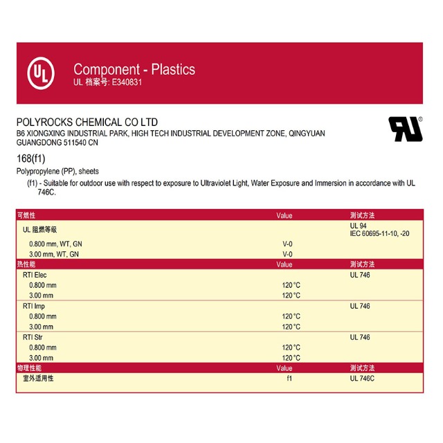 UL认证中的（f1）就是抗紫外线测试吗？